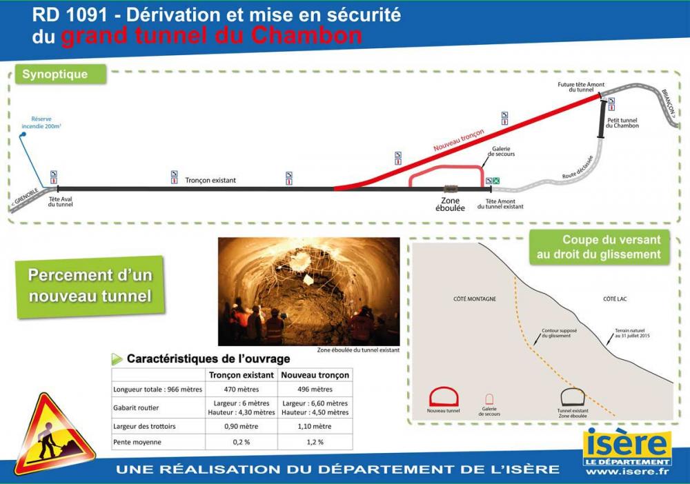 chambon-caracteristiques.jpg